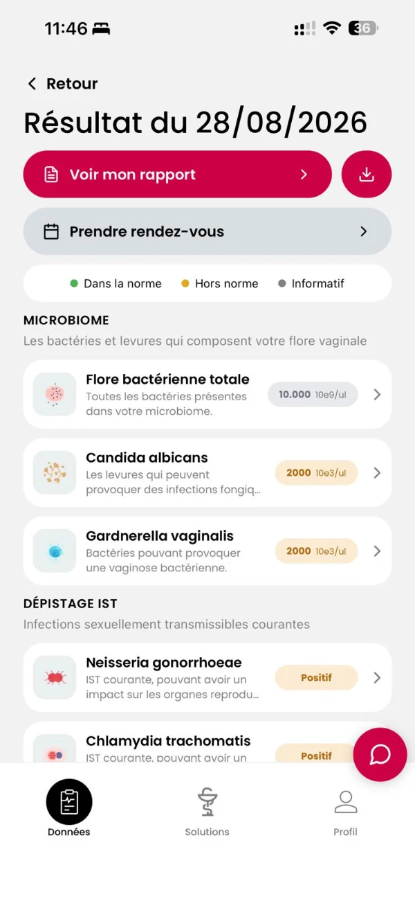 Application Red drop LAB. : détails des résultats